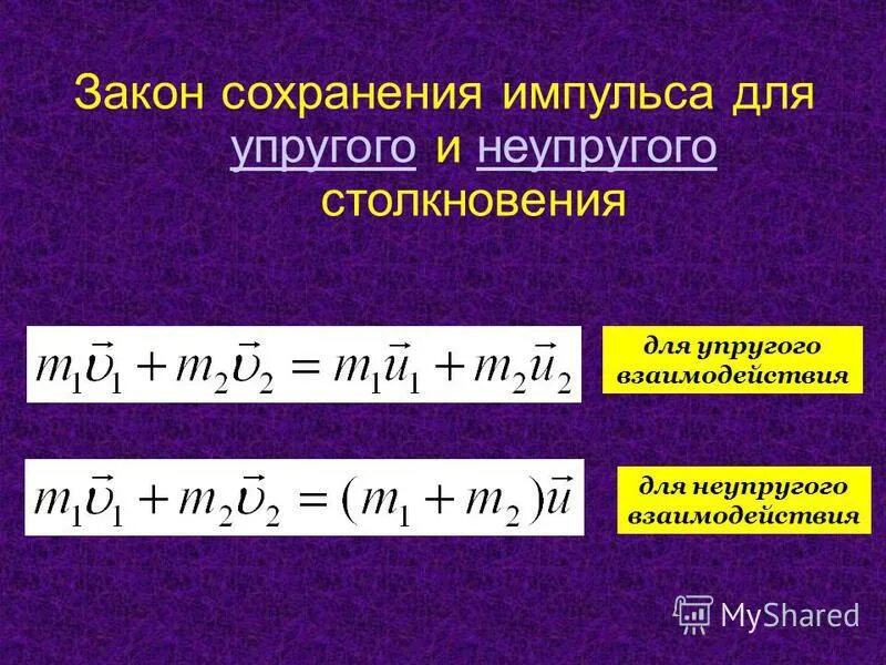 Урок 23 физика. Закон сохранения импульса. Закон сохранения импульса для неупругого взаимодействия. Закон сохранения импульса формула. Упругое взаимодействие формула.