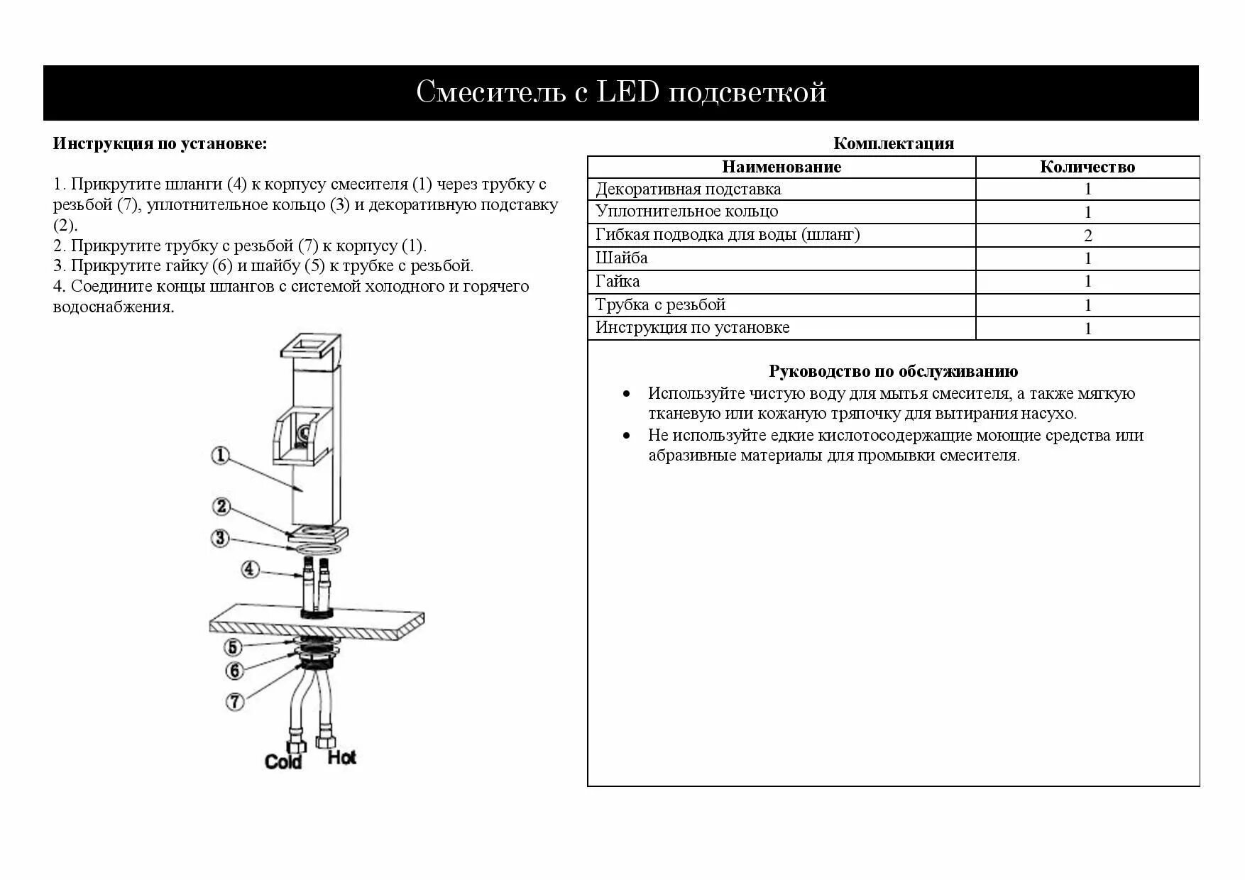 Смеситель для ванной инструкция