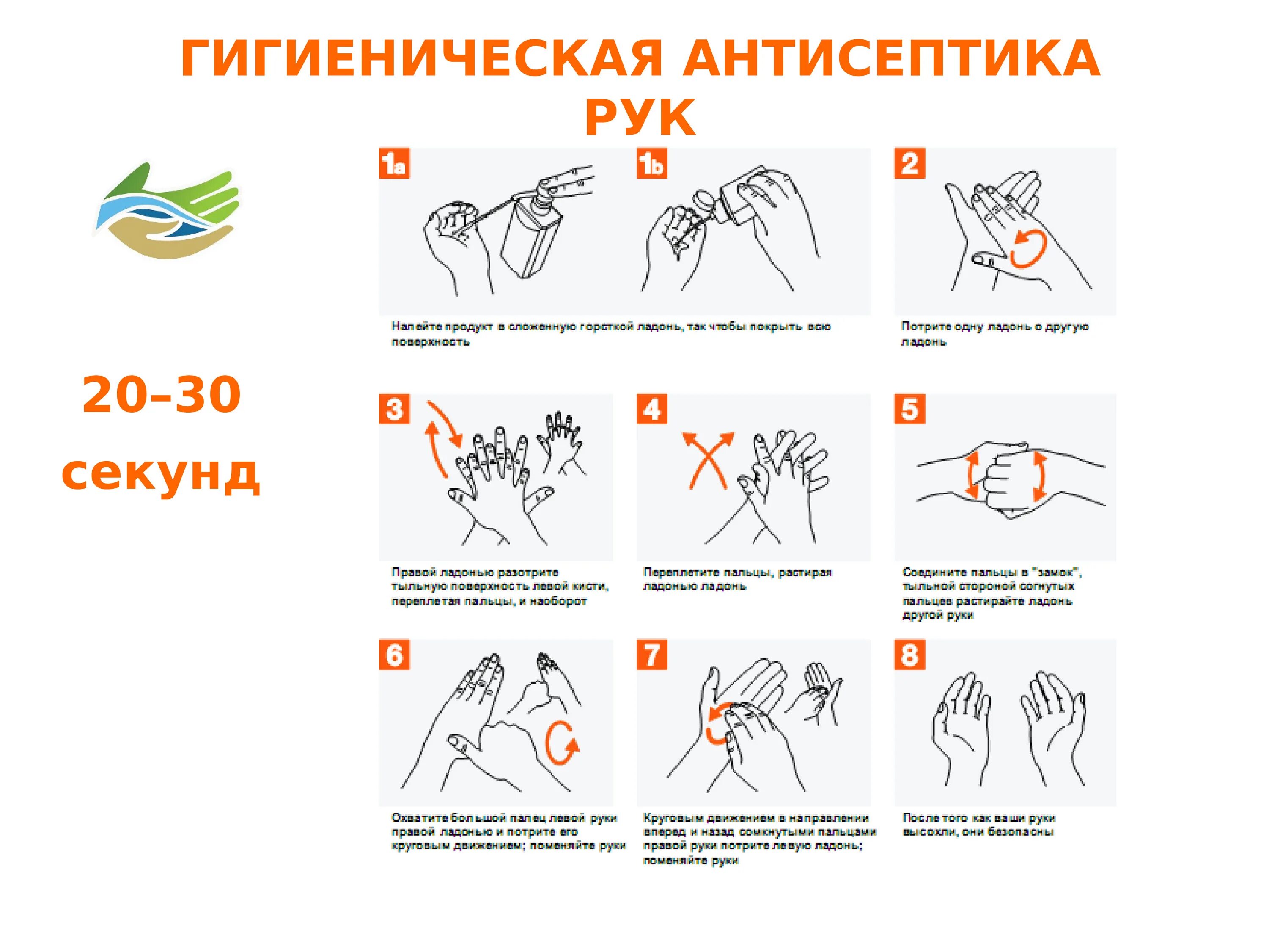 3 мытье рук. Схема дезинфекции рук антисептиком. Гигиеническая обработка рук медицинского персонала антисептиком. Схема обработки рук медицинского персонала. Схема обработки рук медицинского персонала антисептиком.