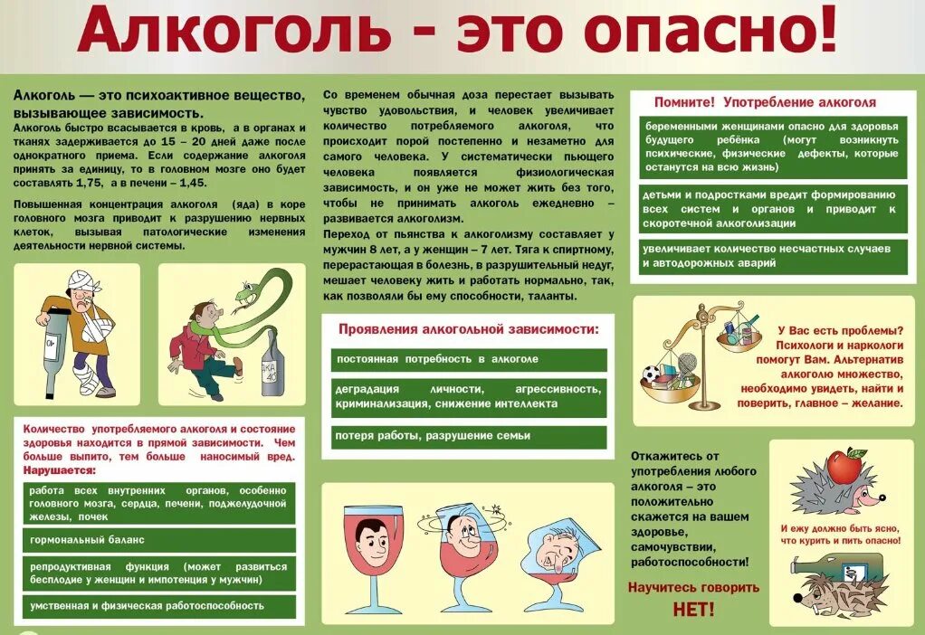 Информация по профилактике. Памятка по профилактике алкоголизма. памятка о вреде алкоголя. паяткао вреде алкоголя. памятка о вреде алкоголизма.