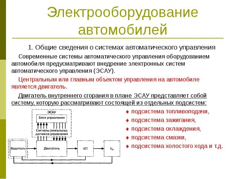 Назначение системы автоматического управления. Система автоматического управления. общие сведения об автоматических системах управления. система автоматического управления автомобилем. требования к системам автоматического управления.