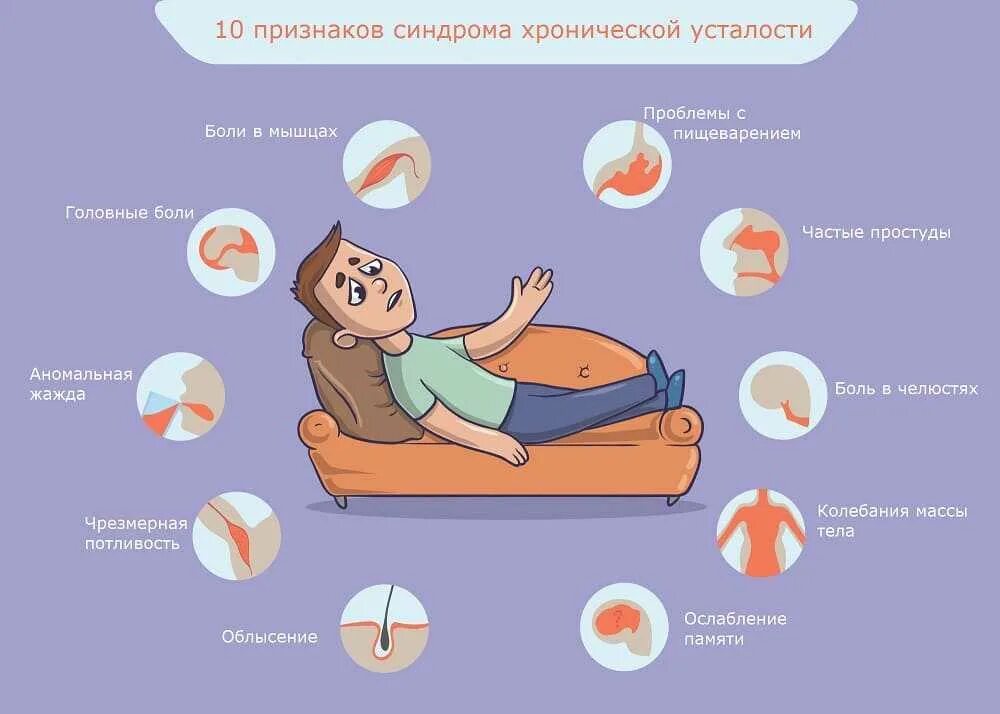 Почему когда болеешь хочется пить