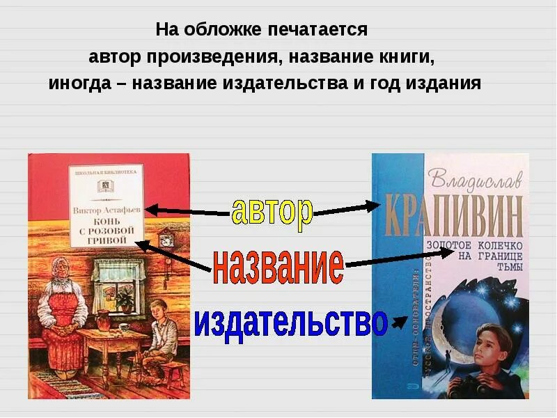 Название обложки книги. Автор произведения. Названия изданий книг. Книга с автором и названием и год издания. Журналы с рассказами писателей