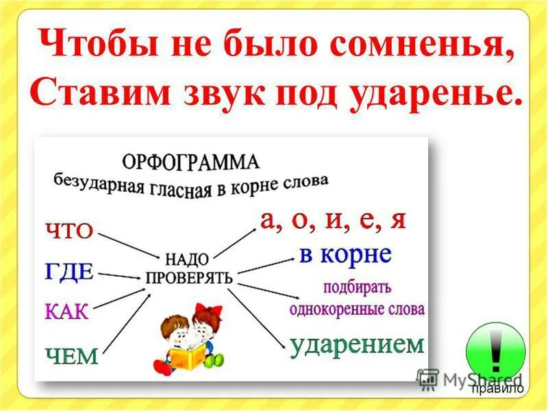 Как проверить безударную букву в слове