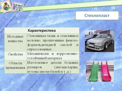 Применения вещества стекла