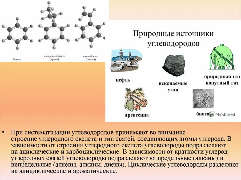 Углеводород анализ. Природные углеводороды. Углеводороды презентация. Нахождение в природе углеводородов. Классификация углеводородов.
