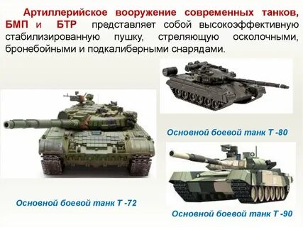 Основные танки на вооружении