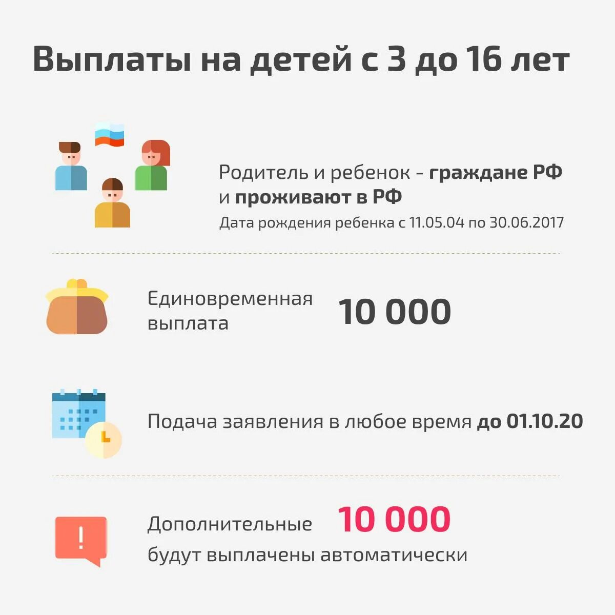 Новые единовременные выплаты на детей. Выплата пособий. Пособие для детей 10 лет. Пособие на детей с 8 лет. Разовое пособие.