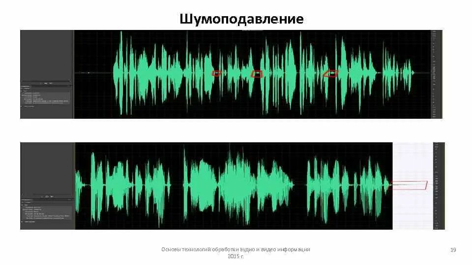 Звук 10 максимум. Обработка звуковой информации. Звуковая информация. Технологи обработки звука. Технологии обработки аудиоинформации.