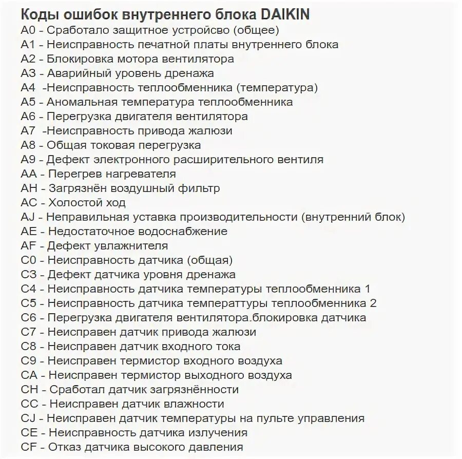 Сплит система Дайкин ошибка е4. Ошибки кондиционера Daikin. Дайкин ошибка е3 кондиционер. Сплит система Дайкин коды ошибок.