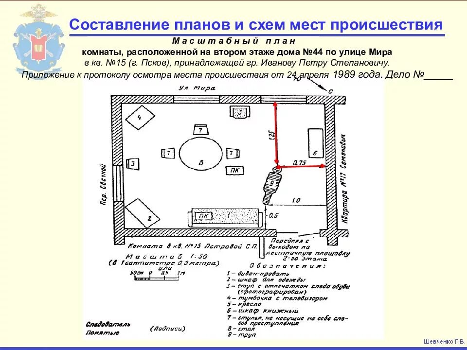 Требования предъявляемые к протоколу. Схема места происшествия к протоколу осмотра места происшествия. План схема к протоколу осмотра места происшествия. Схема комнаты протокол осмотра. План схема к протоколу ОМП.