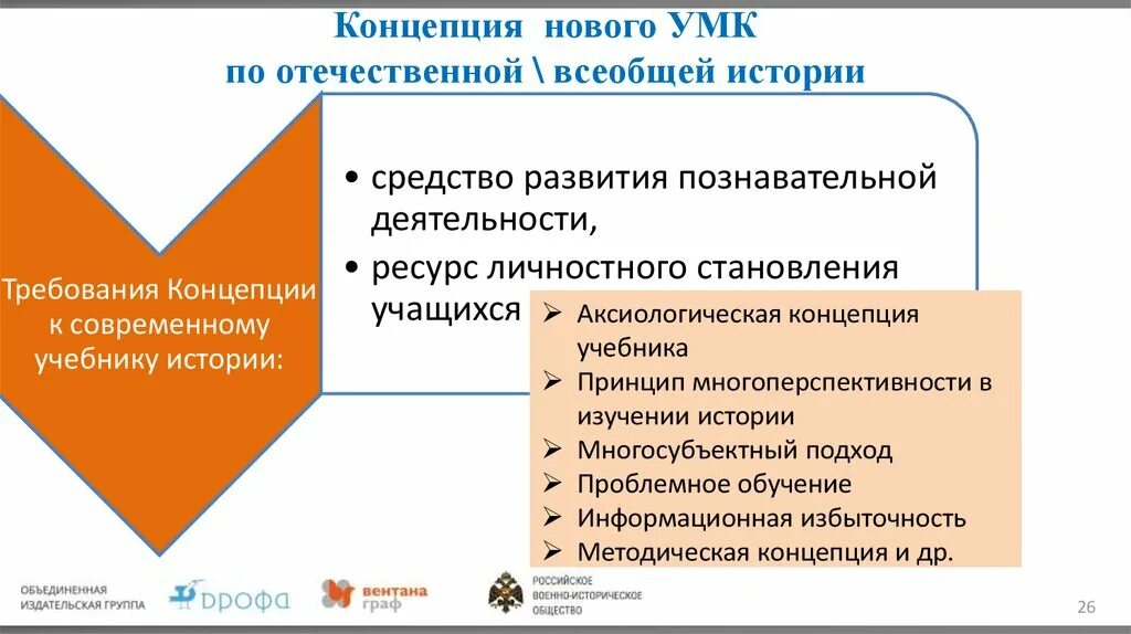 Современная концепция истории. Концепция нового УМК по Отечественной истории. Концепция нового учебно-методического комплекса. Учебно-методический комплекс по истории. Понятие УМК по истории.