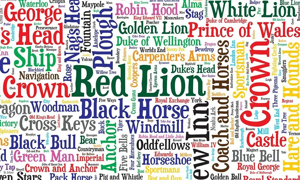 английские имена. красивые английские имена мужские. английские имена. комплименты на английском. красивые английские имена женские.