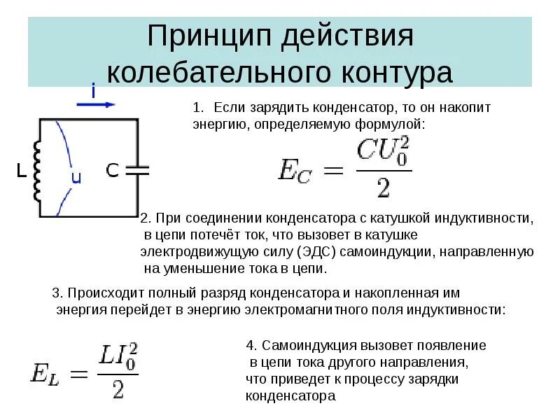 Сила тока в контуре. Емкость колебательного контура формула. Принцип действия колебательного контура кратко. Колебательный контур катушка конденсатор формула. Колебания в колебательном контуре формулы.