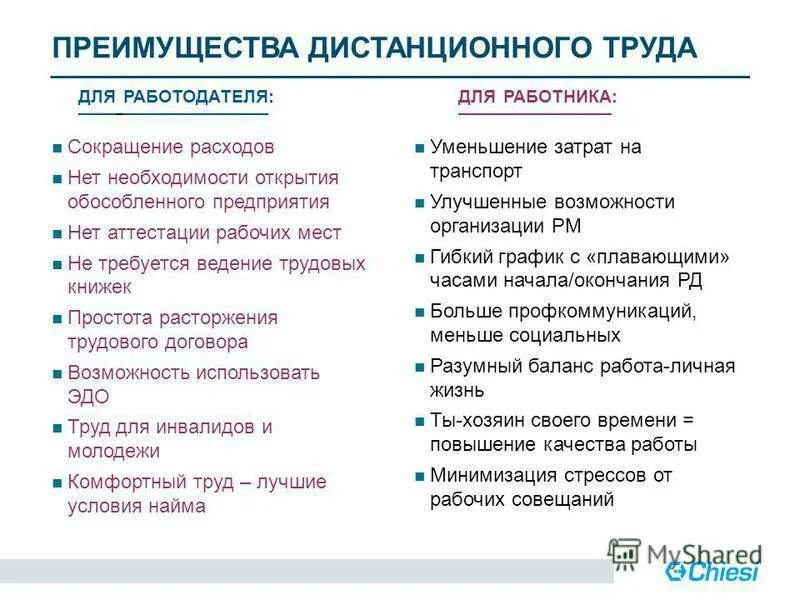 Труд надомников и дистанционных работников