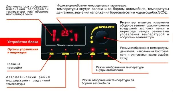 Не работает регулировка температуры
