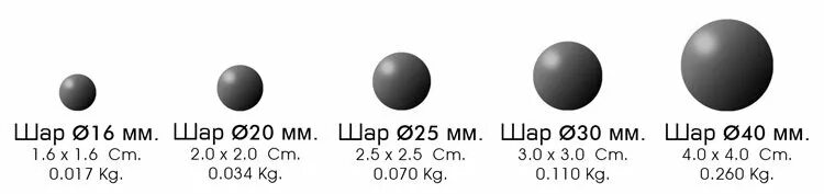 Вес шара 9. Стальные шарики для подшипников 15мм диаметр 30 мм. Вес стального шара диаметром 80 мм. Вес стального шара диаметром 100 мм. Стальной шар 15 мм масса.