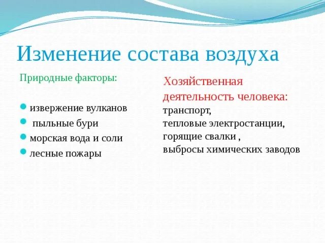 Изменение состава воздуха. Изменение состава атмосферы. Изменение газового состава атмосферы. Изменения газового состава атмосферы и его последствия. Меняющимися по составу