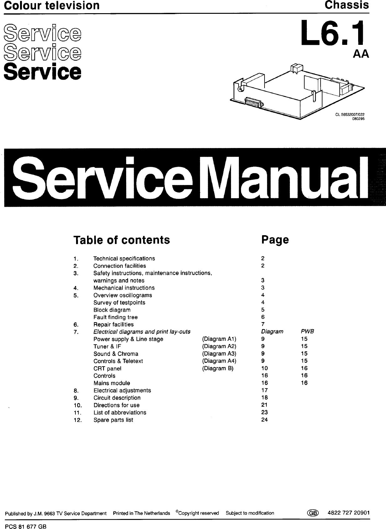 Телевизор Philips l6.1 AA. Шасси l 6.1. Philips SCA 1 service manual. 14pt1353/58 service manual.