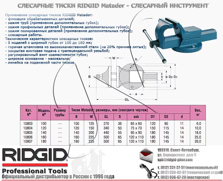 Характеристика тисков