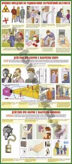 Утечка хлора действия