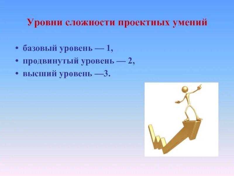 Уровни базовый продвинутый. Базовый и продвинутый уровней обучения. Уровни образования базовый,основной, продвинутый. Уровни базовый начальный продвинутый это.