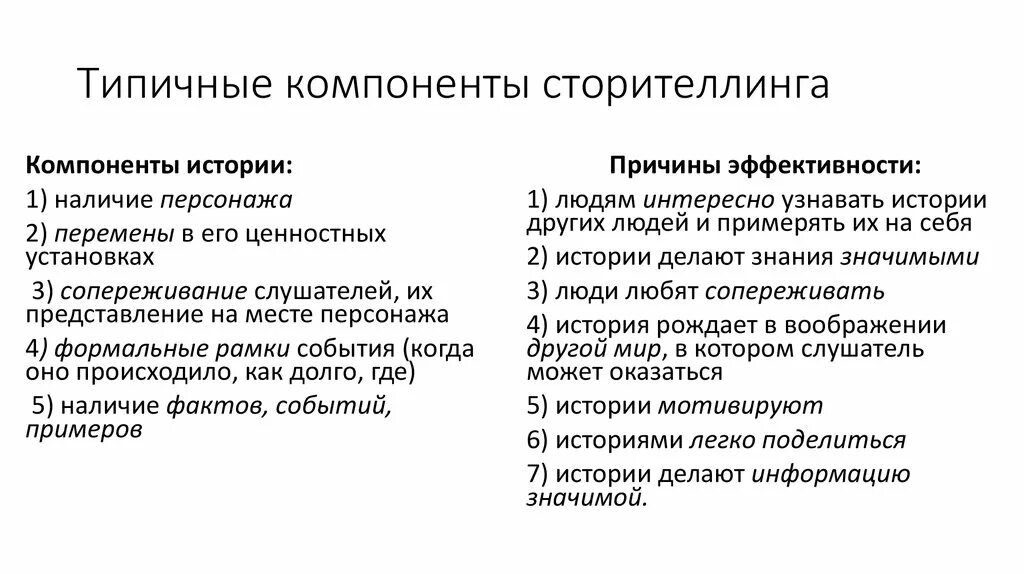 Сторитейлинга. Структура истории сторителлинг. Истории для сторителлинга примеры. Компоненты сторителлинга. Сторителлинг примеры.