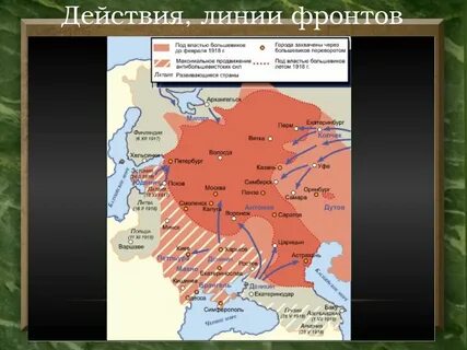 Главным фронтом лета 1918г был