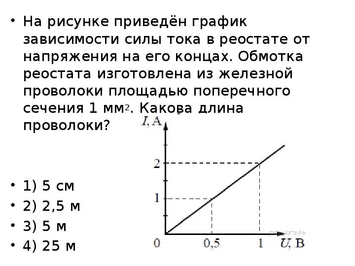 Зависимость силы тока от напряжения задачи. График зависимости силы тока. Графики зависимости силы. На рисунке приведены графики зависимости силы. График зависимости силы тока от напряжения.