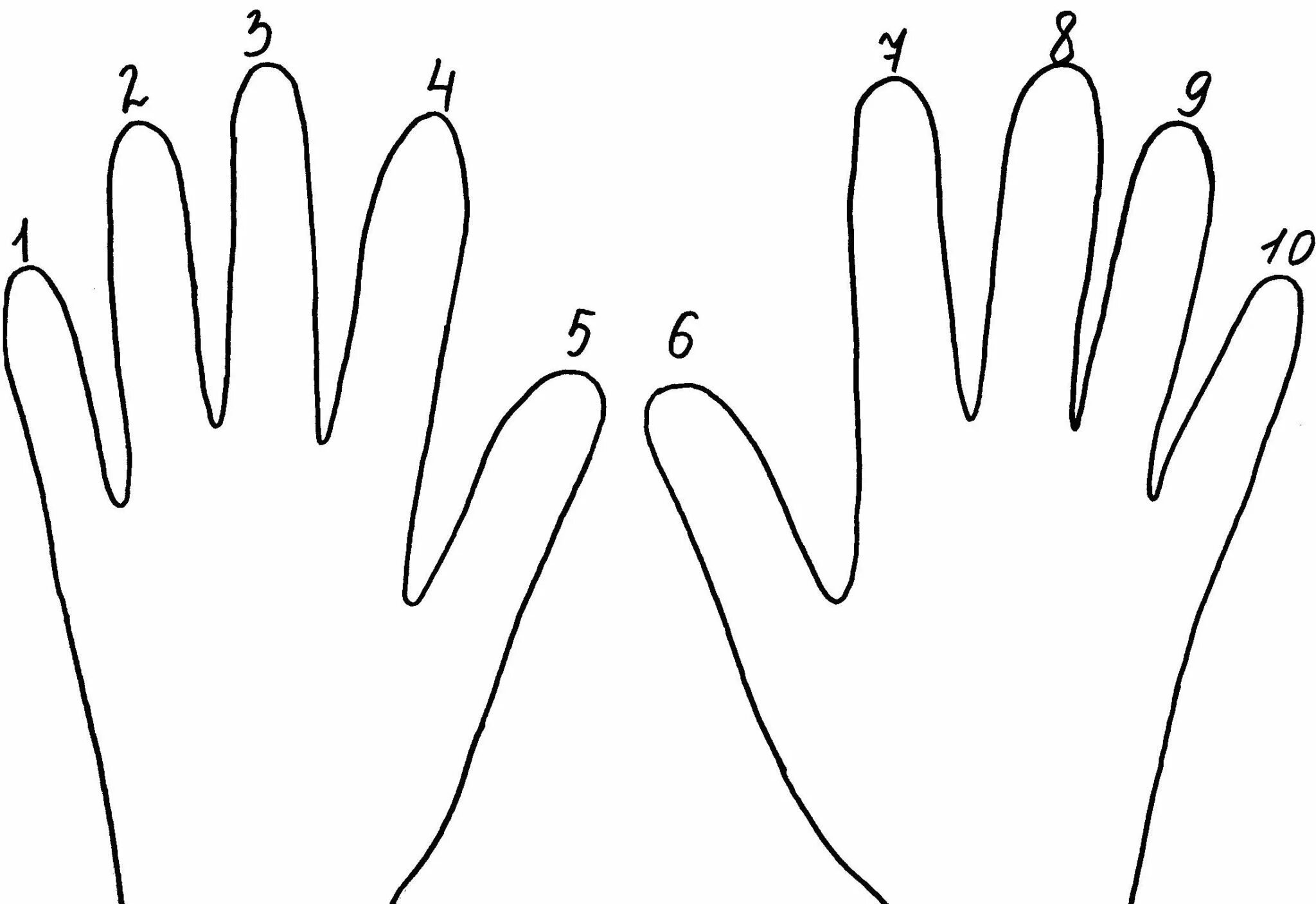Ладони правая и левая. Лево право ладони. Рука ладонь. Рука раскраска для детей. Раскрытые ладони.