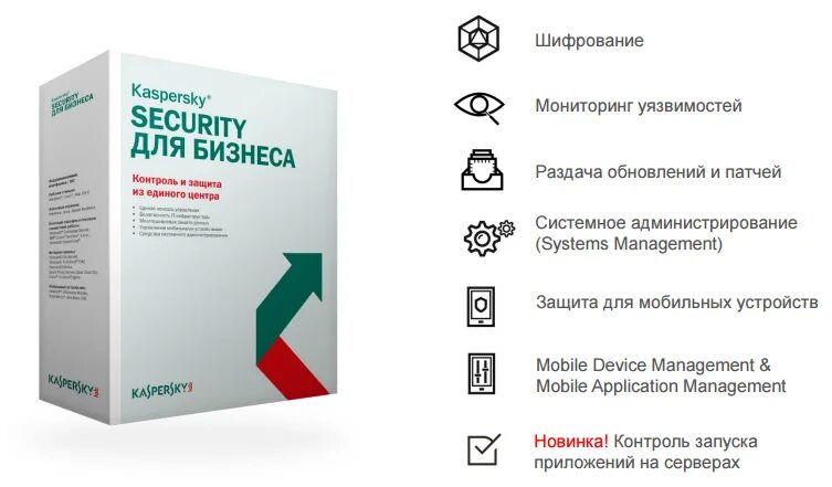 Kaspersky Endpoint Security стандартный. Kaspersky Endpoint Security для бизнеса. Kaspersky Endpoint Security Интерфейс. Kaspersky Endpoint Security для бизнеса расширенный.