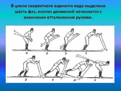 Какой лыжный ход самый скоростной ответ