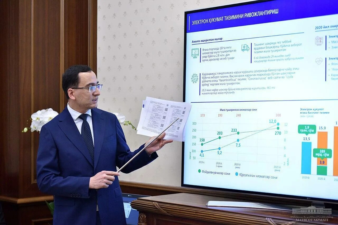 Informatika nazorat ishi. Образование в Узбекистане. Информационные технологии в Узбекистане. Цифровая экономика в Узбекистане. Информатика ахборот технологиялари.