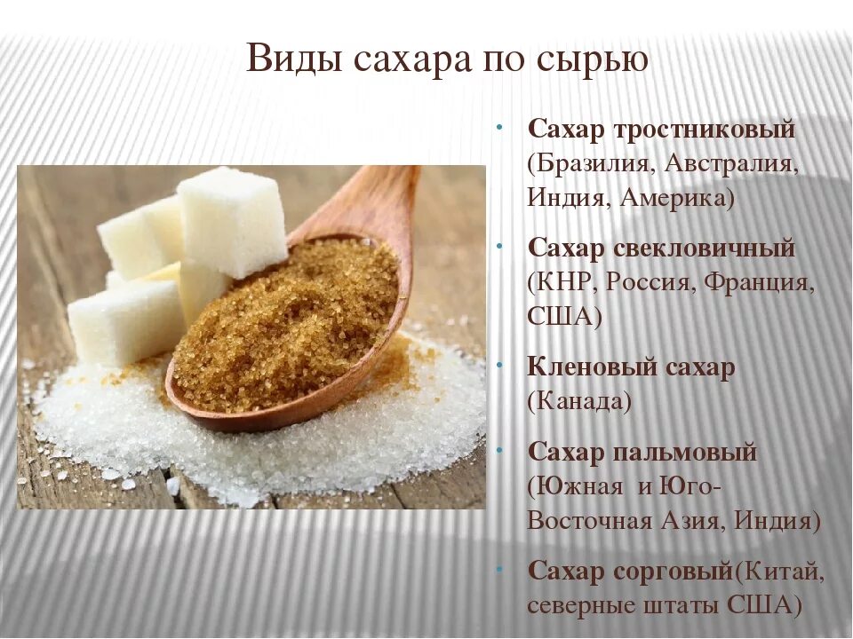 Как получить сахарный