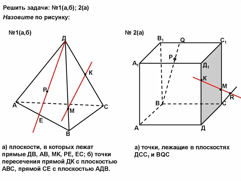 Точки а и б называют. Точка пересечения прямой мн с плоскостью АВС. Точка лежит в плоскости. Задачи по стереометрии 10 класс. Стереометрия задачи.