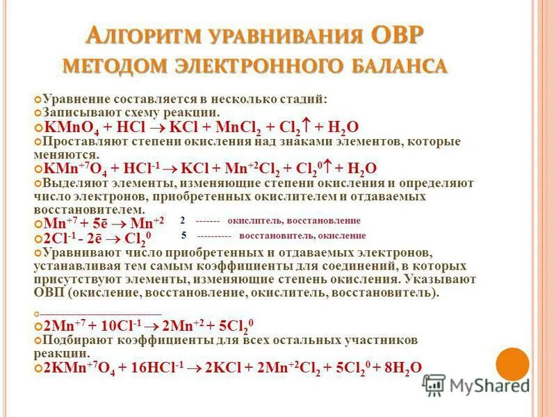 Овр пародия. Алгоритм составления окислительно-восстановительных реакций. Алгоритм составления реакций ОВР. ОВР методом электронного баланса. Уравнение ОВР методом электронного баланса.