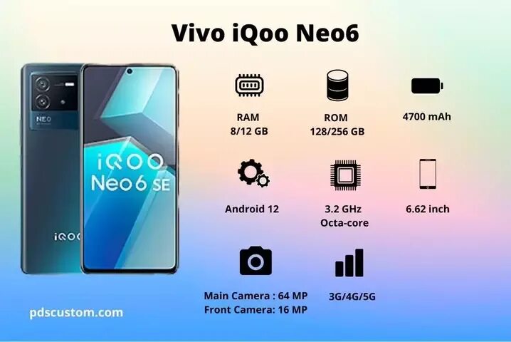 Телефон vivo iqoo. Камера vivo Iqoo 5 Pro. Vivo Galaxy t10 Pro+ Iqoo Ultra 5g. Дисплей vivo Iqoo 5. IQ Neo 6.