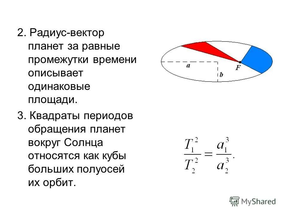 отношение кубов больших полуосей планет равно 64
