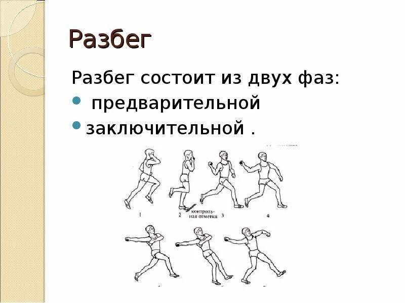 Фазы метания мяча. Техника метания малого мяча с разбега. Бросок с разбега метание мяча. Метание мяча на дальность с разбега. Фазы метания мяча с разбега.