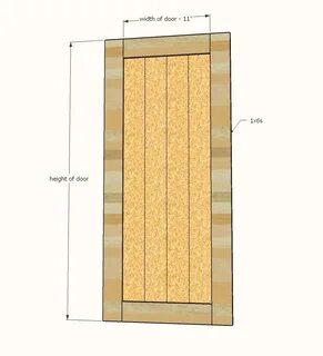 Door making