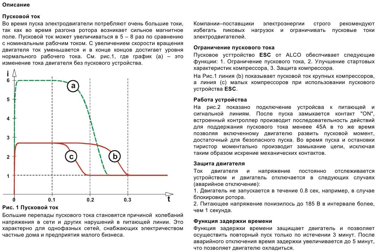 Пусковой ток асинхронного двигателя. Пусковой ток это. Пусковой ток это. Пусковой ток это. Пусковой момент.