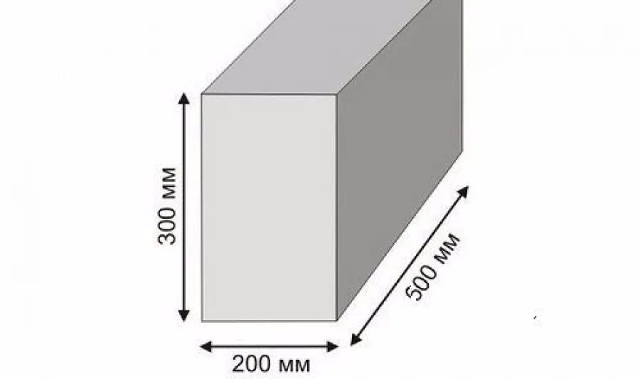 Газобетон 200х300х600 чертежи. Калькулятор пеноблоков 600х300х200 для гаража. Пеноблок d600 (200*300*600)*1под/1,44м3. Пеноблок 200х300х600 схема. Сколько в кубе пеноблока 200х300х600