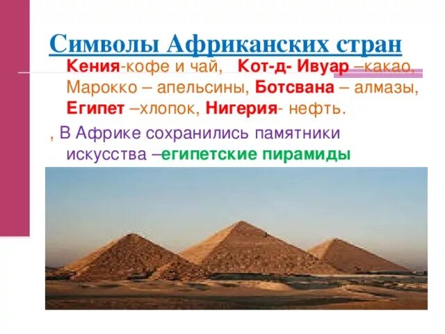 Символы стран африки. Товары символы стран африки. символы государств африки. товары символы некоторых стран африки. символом какой страны является хлопок в африке.