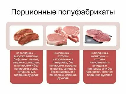 Реализация полуфабрикатов из мяса