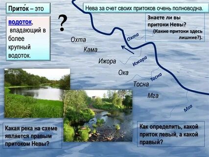 Какая река на т