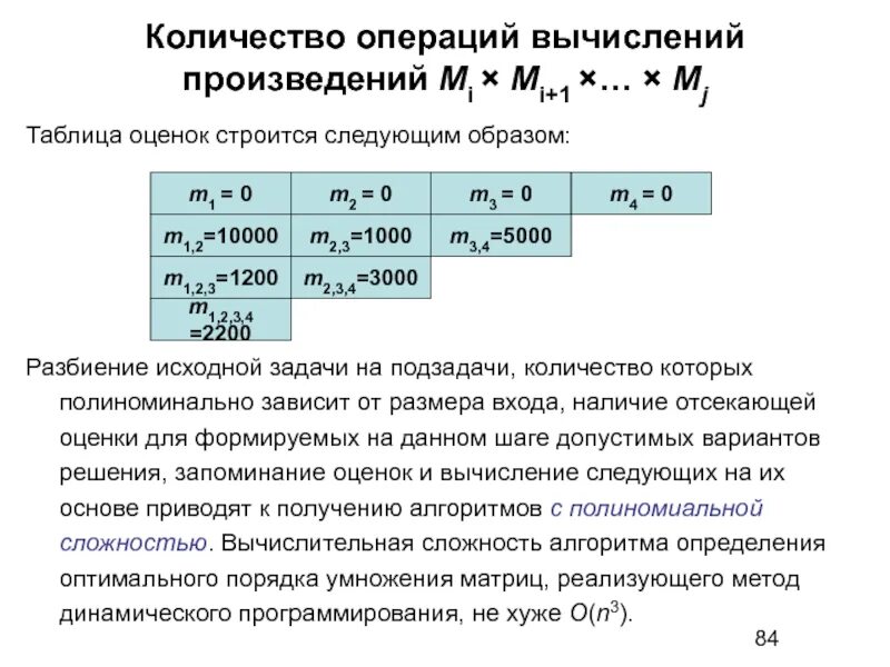 Умножение выражений в скобках. Деление с остатком примеры программирование. Правила вычисления выражений. Операция точка в с++ синтаксис. Операция деления с остатком c++.