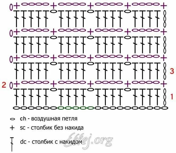 Вафельный узор схема. Резинка крючком схема. узор резинка крючком. эластичный узор крючком. вафельный узор крючком схема.