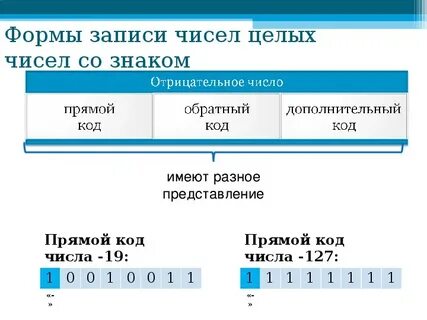 Персональный компьютер количество найденных страниц