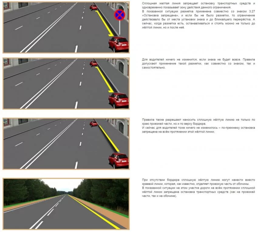 Что изменится для авто с 1 апреля. Сплошная линия разметки желтая желтая на обочине. Желтые линии разметки ПДД. Линия 1.10 дорожной разметки. Разметка 1.4.1.
