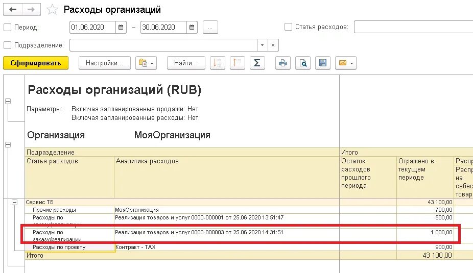 Отражение расхода товара в отчетности. Отражение в отчетности. Прочие расходы. Прочие расходы отражаются.